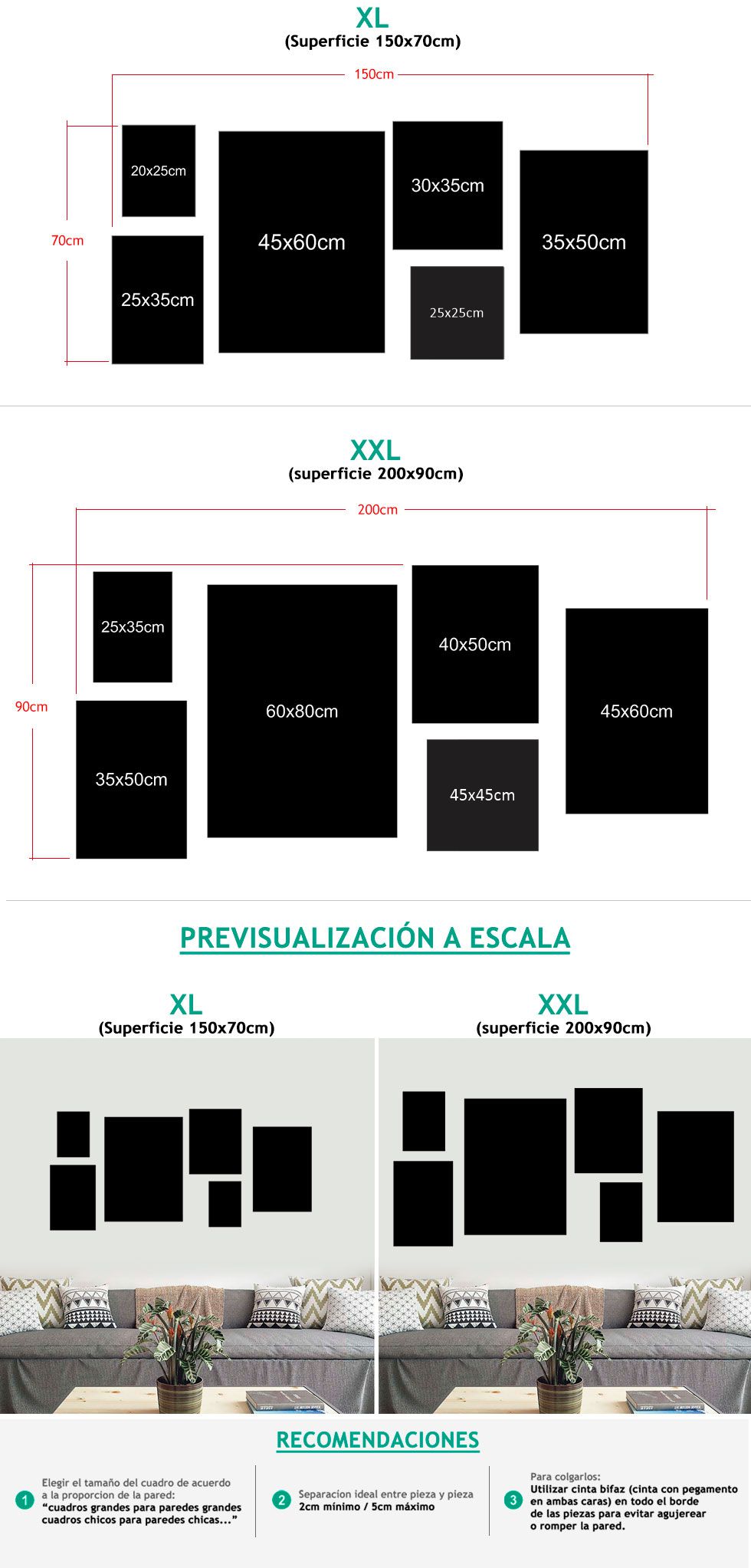 interpretacion de las medidas